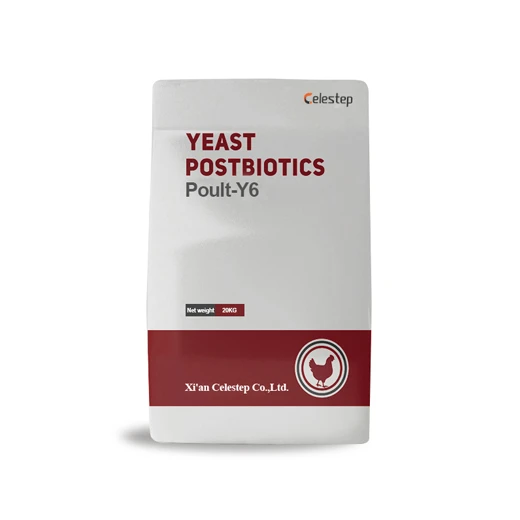 Feed Additives in Poultry
